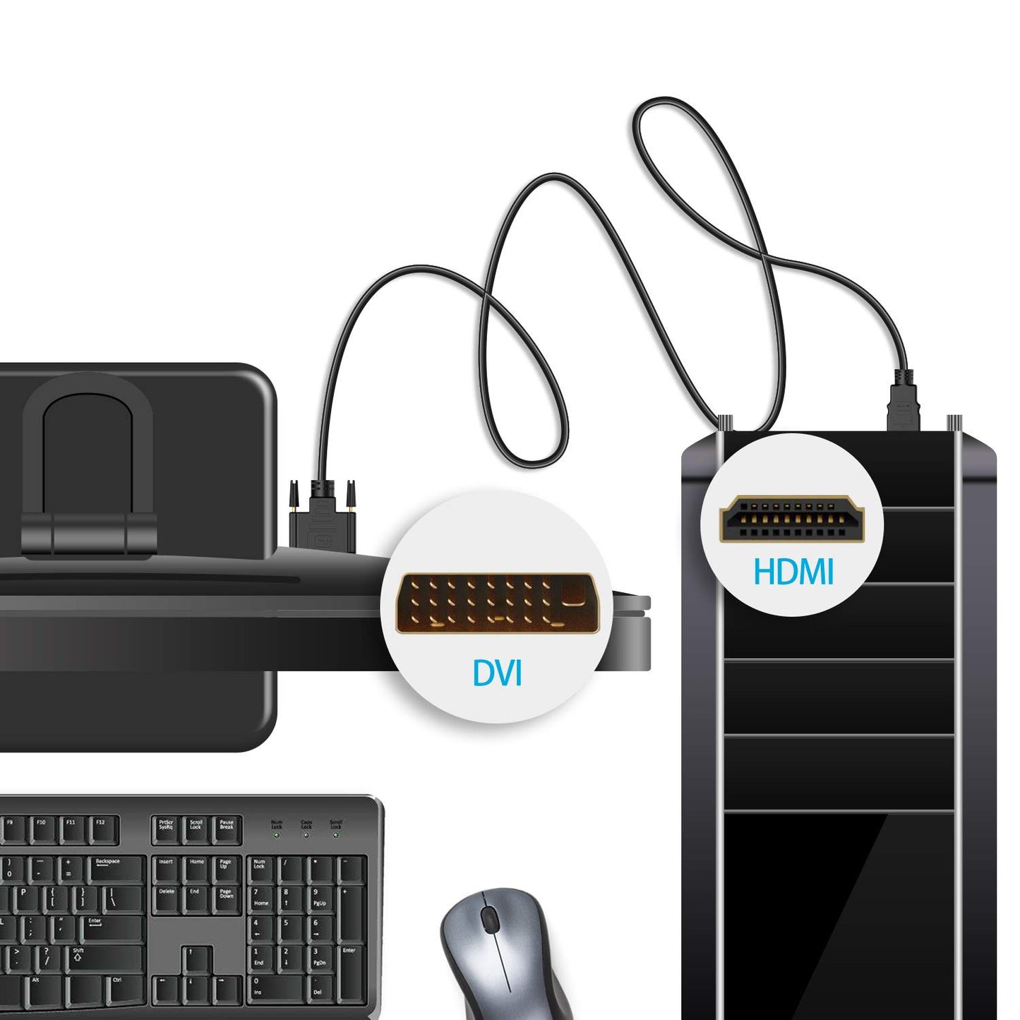 Rankie HDMI to DVI Cable, CL3 Rated High Speed Bi-Directional (1.8m)