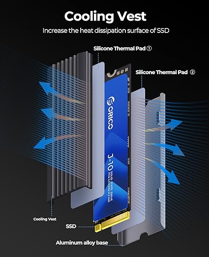 ORICO NVMe J10 M.2 Internal SSD with Heatsink, PCIe Gen3x4 2280, 3D NAND SLC Cache, Up to 3100MB/s, Compatible with Laptops and Desktops